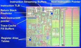 Intel’s Pentium 4 takes on Hyper-Threading in 2002 in a simultaneous manner