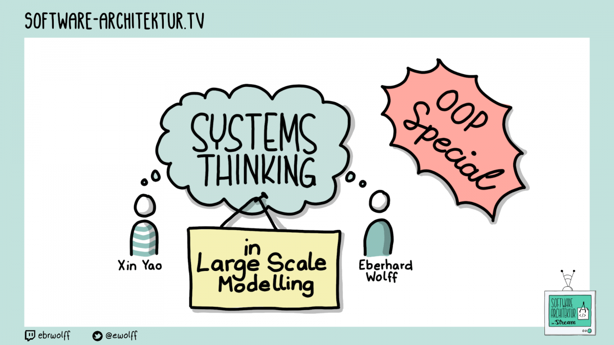 software-architektur.tv: Systems Thinking in Large-Scale Modeling with Xin Yao