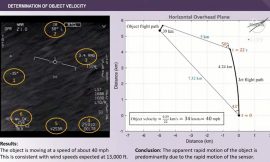 NASA’s Challenge: Limited High-Quality Data Hinders UFO Studies